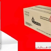 آشنایی با بهترین پکیج های دیواری بوتان